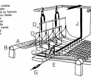 silk loom